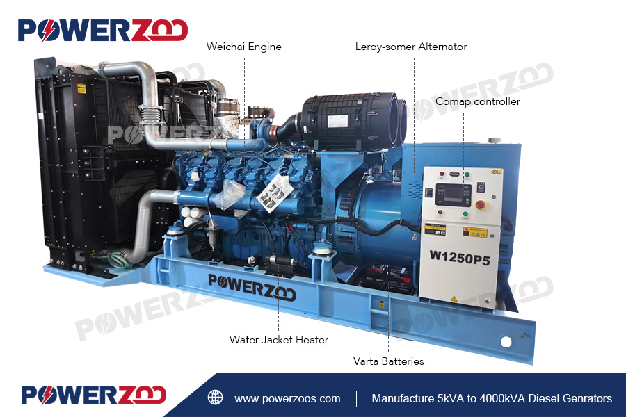 1250kva مولد ويتشاي الديزل